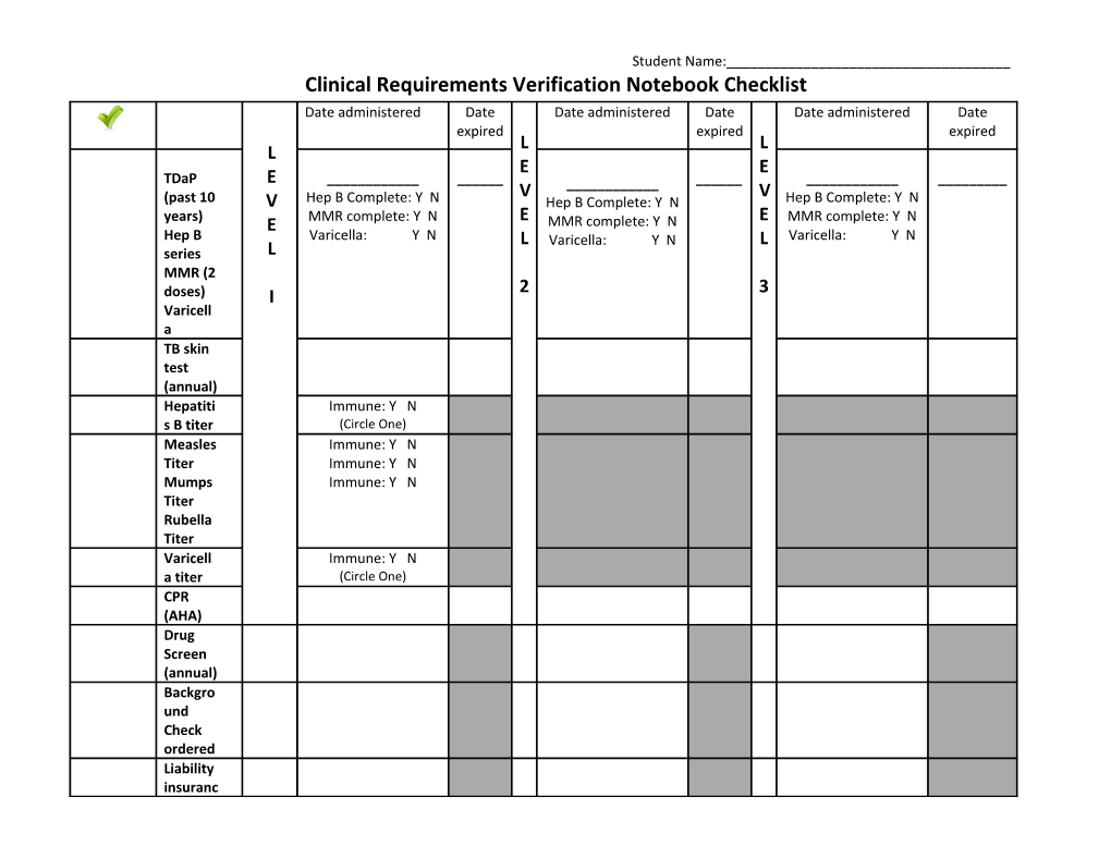 Clinical Requirements Verification Notebook Checklist