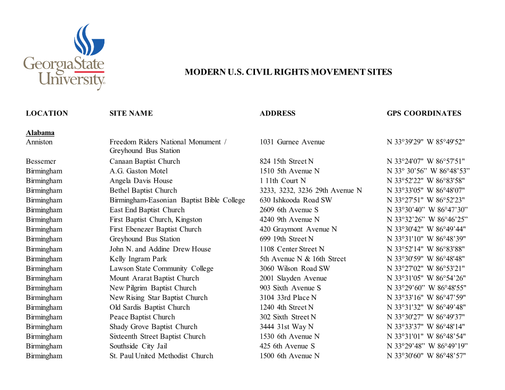 Modern U.S. Civil Rights Movement Sites