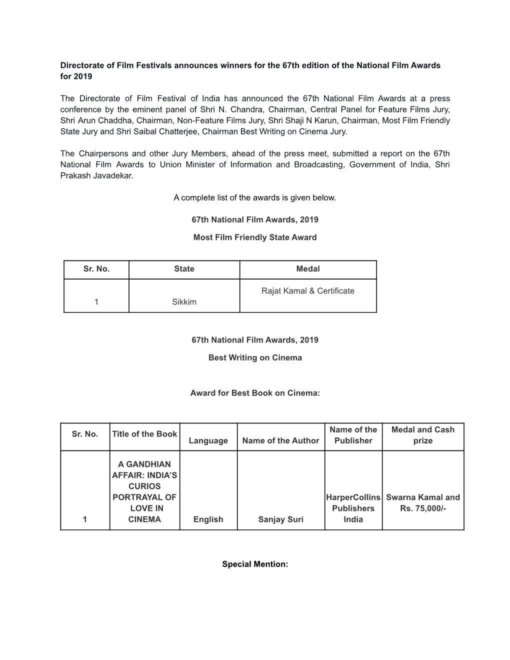 Directorate of Film Festivals Announces Winners for the 67Th Edition of the National Film Awards for 2019