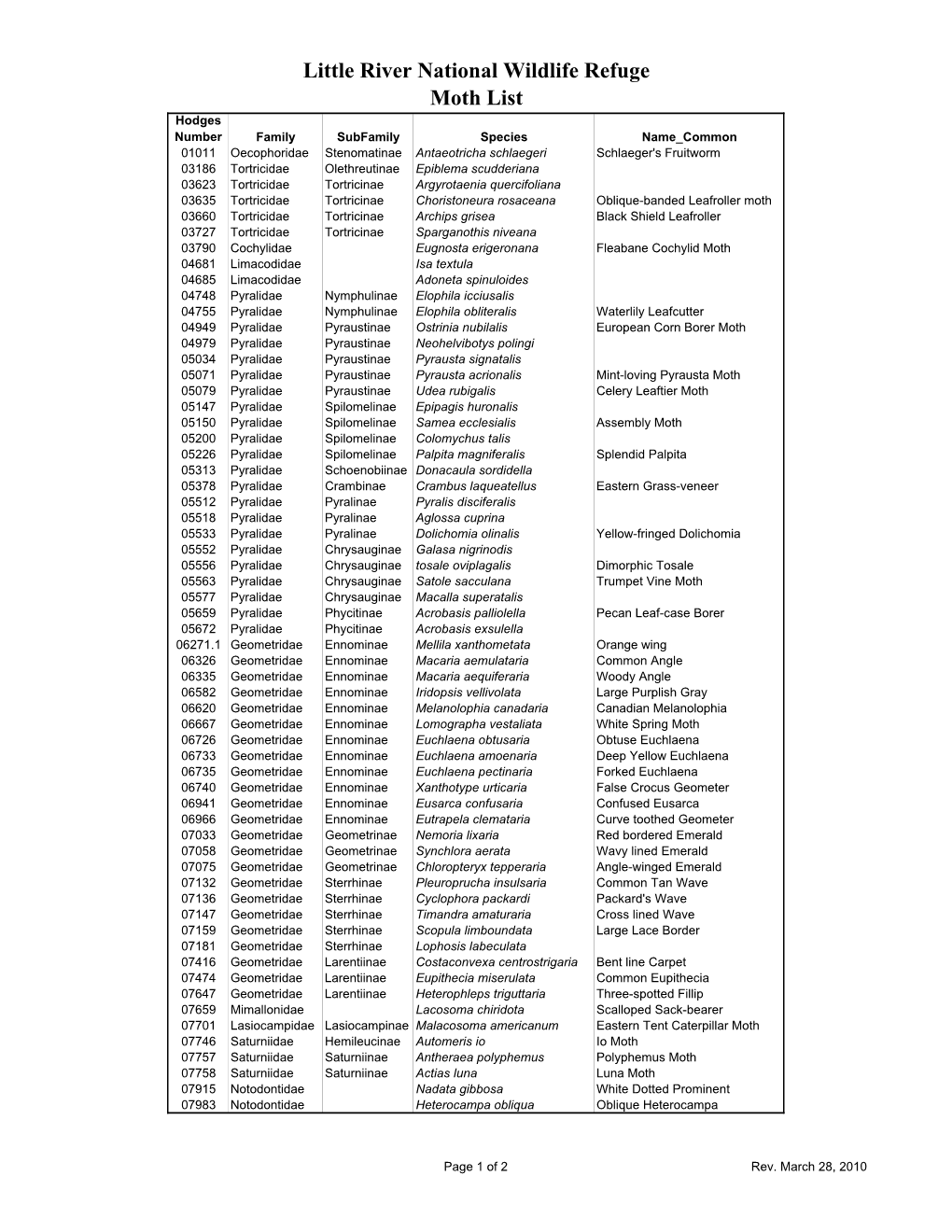 Little River NWR Moth List