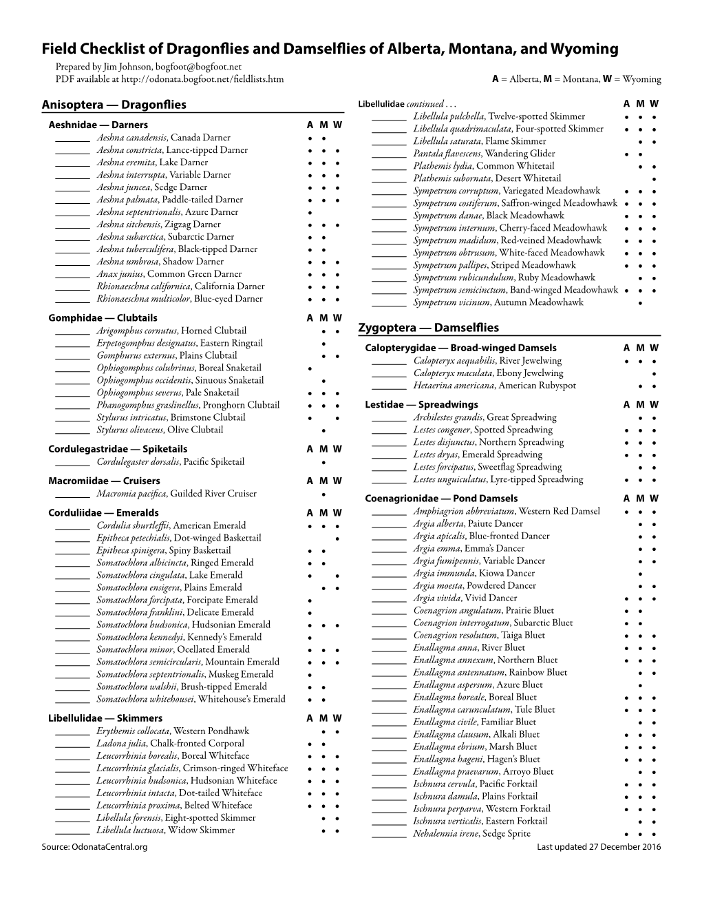 Field Checklist of Dragonflies and Damselflies of Alberta, Montana