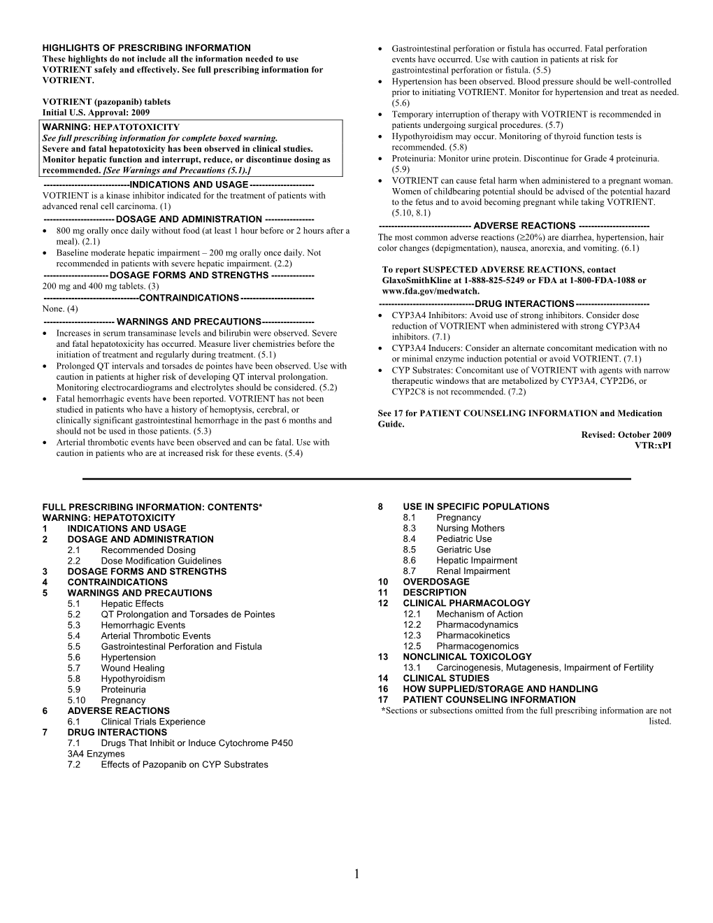 VOTRIENT (Pazopanib) Tablets (5.6) Initial U.S