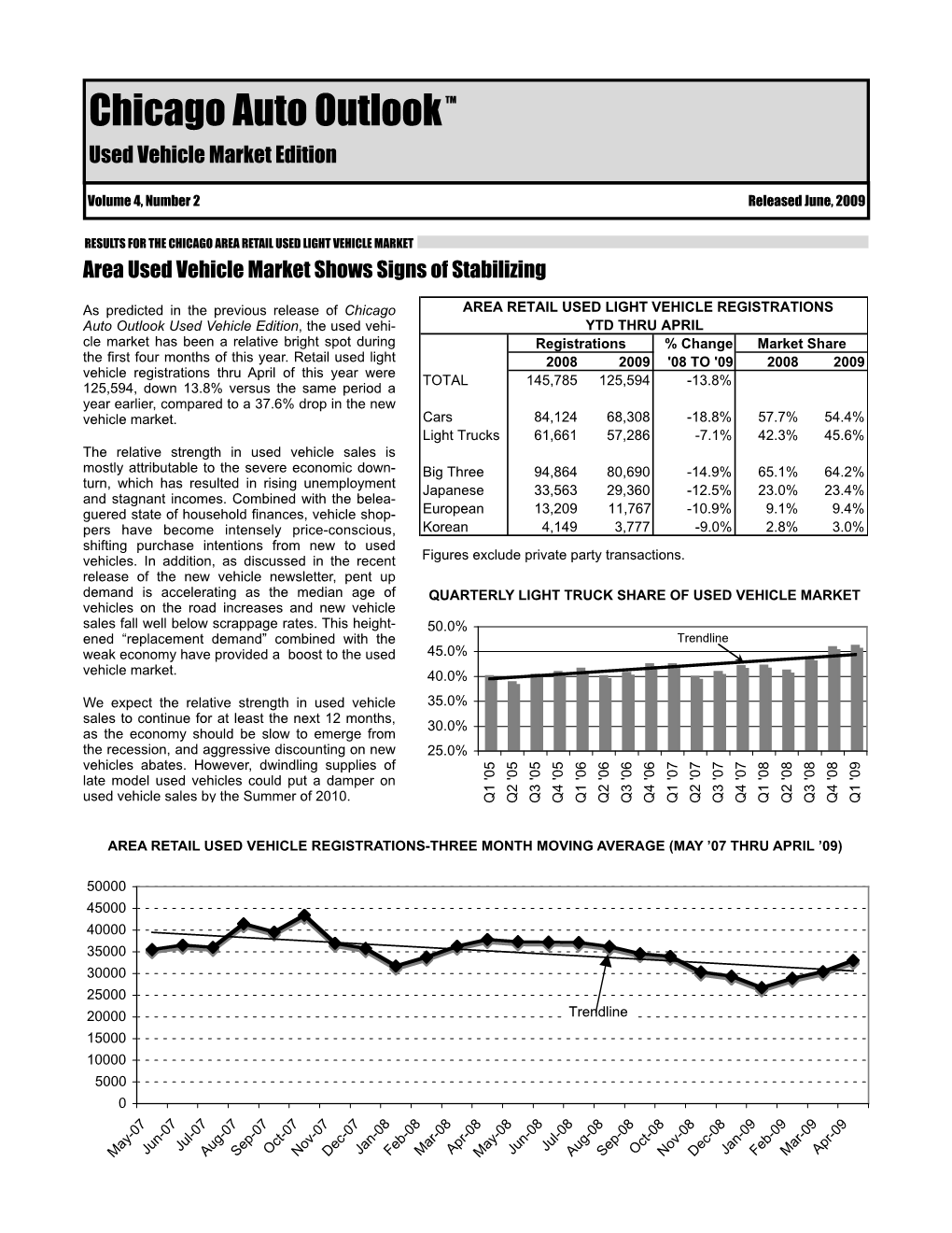 Q2 2009 Used-Car Outlook