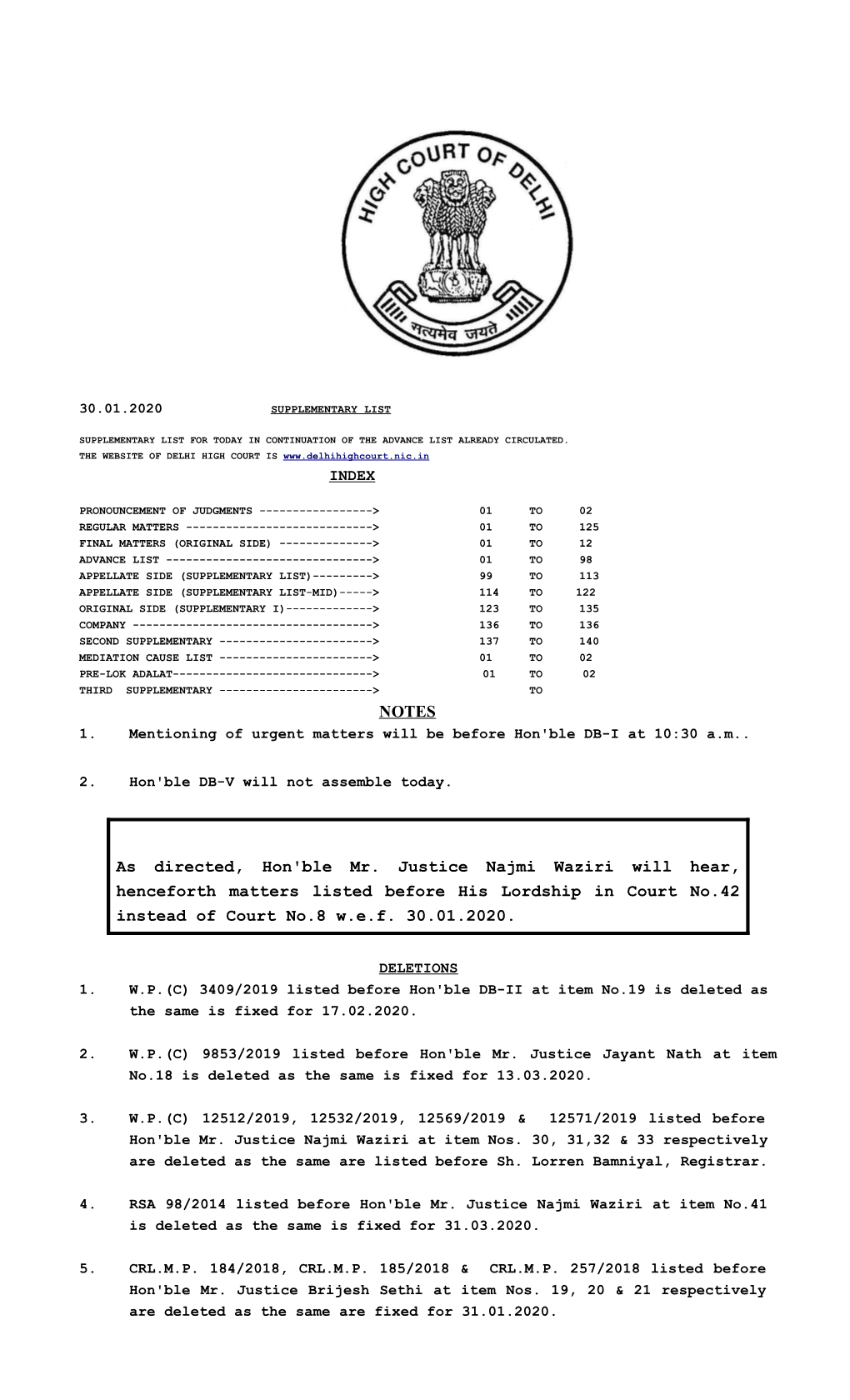 NOTES As Directed, Hon'ble Mr. Justice Najmi Waziri Will Hear