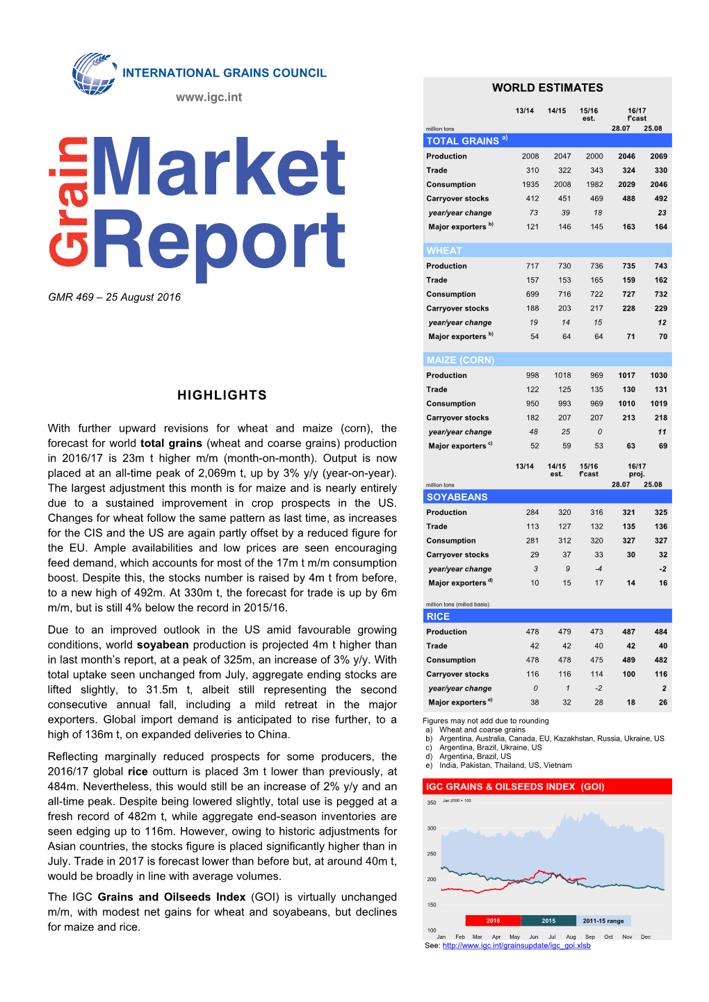 Market Report (GMR), Monthly Online £650 / US$1000 / €895 Online and Hard Copy £750 / US$1,150 / €1030