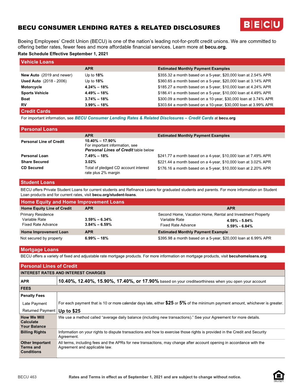 BECU Consumer Lending Rates & Related Disclosures