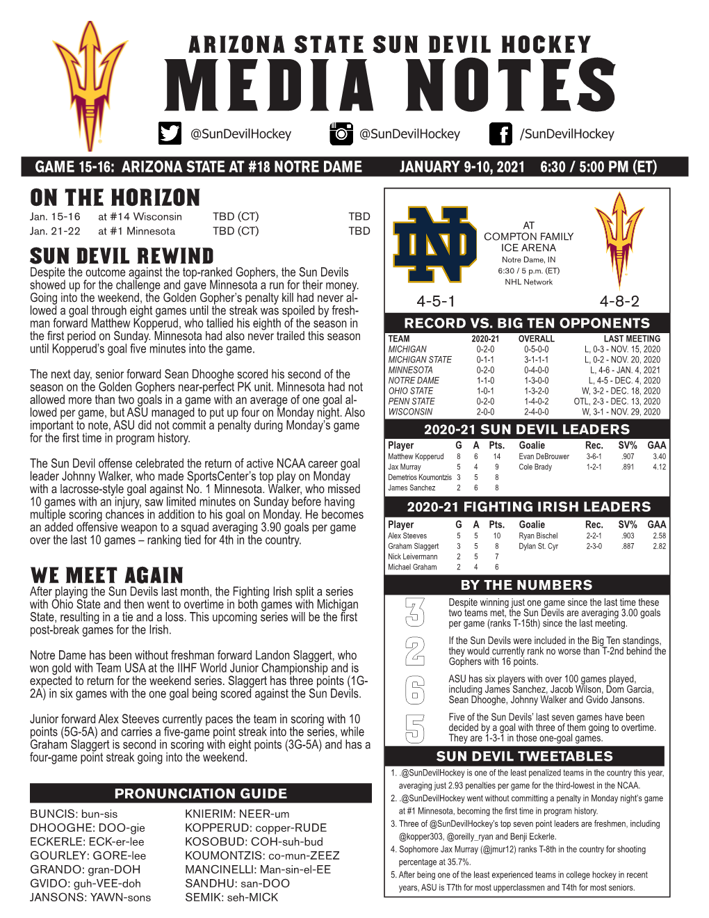 MEDIA NOTES @Sundevilhockey @Sundevilhockey /Sundevilhockey