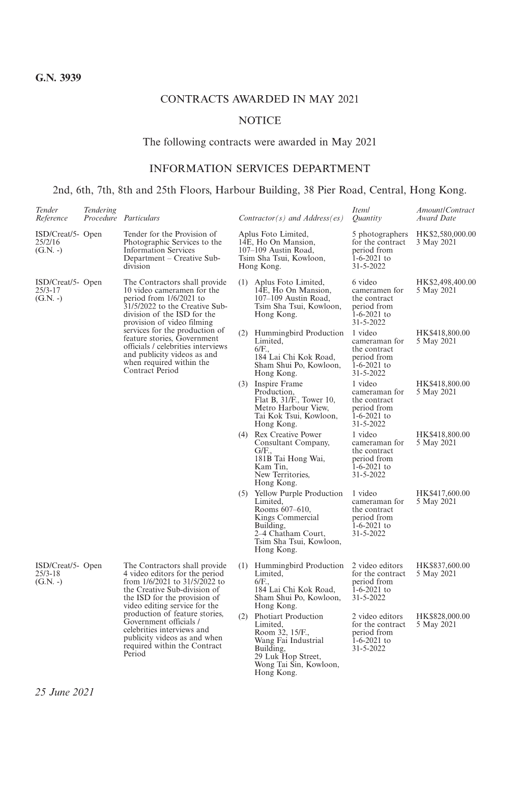 G.N. 3939 CONTRACTS AWARDED in MAY 2021 NOTICE the Following Contracts Were Awarded in May 2021