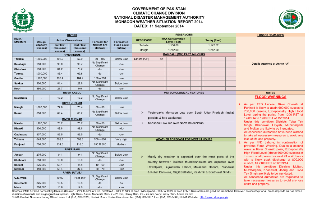 GOVERNMENT of PAKISTAN CLIMATE CHANGE DIVISION NATIONAL DISASTER MANAGEMENT AUTHORITY MONSOON WEATHER SITUATION REPORT 2014 DATED: 11 September 2014