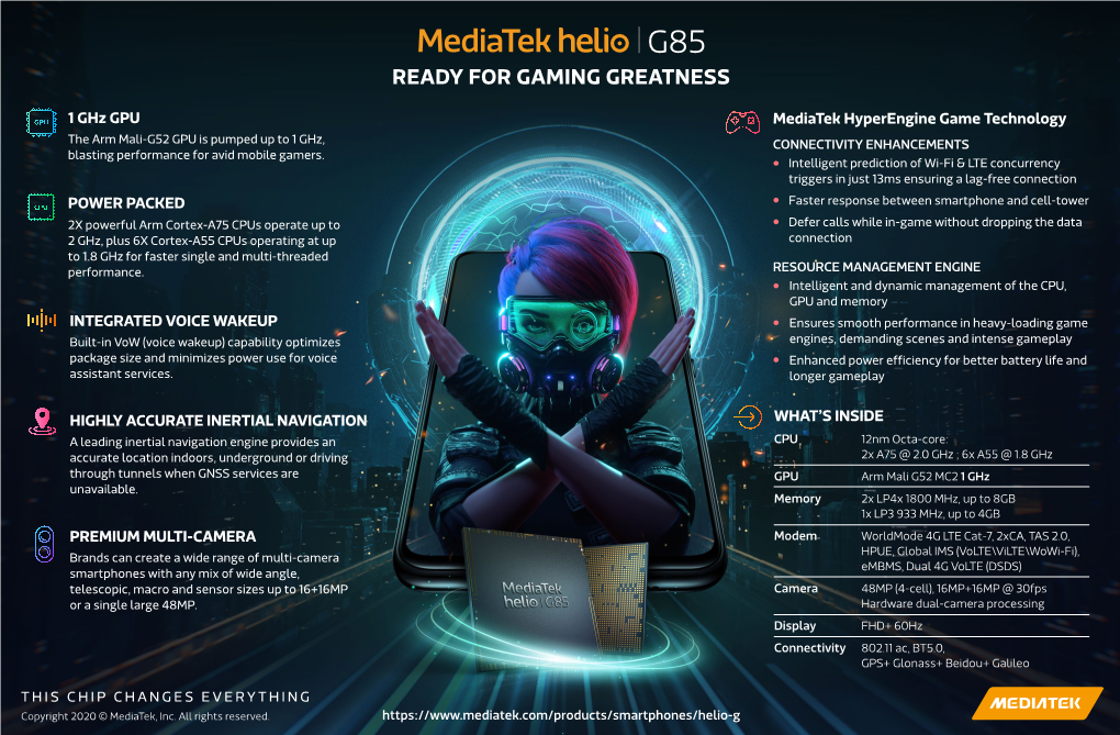 Mediatek Helio G85 Infographic