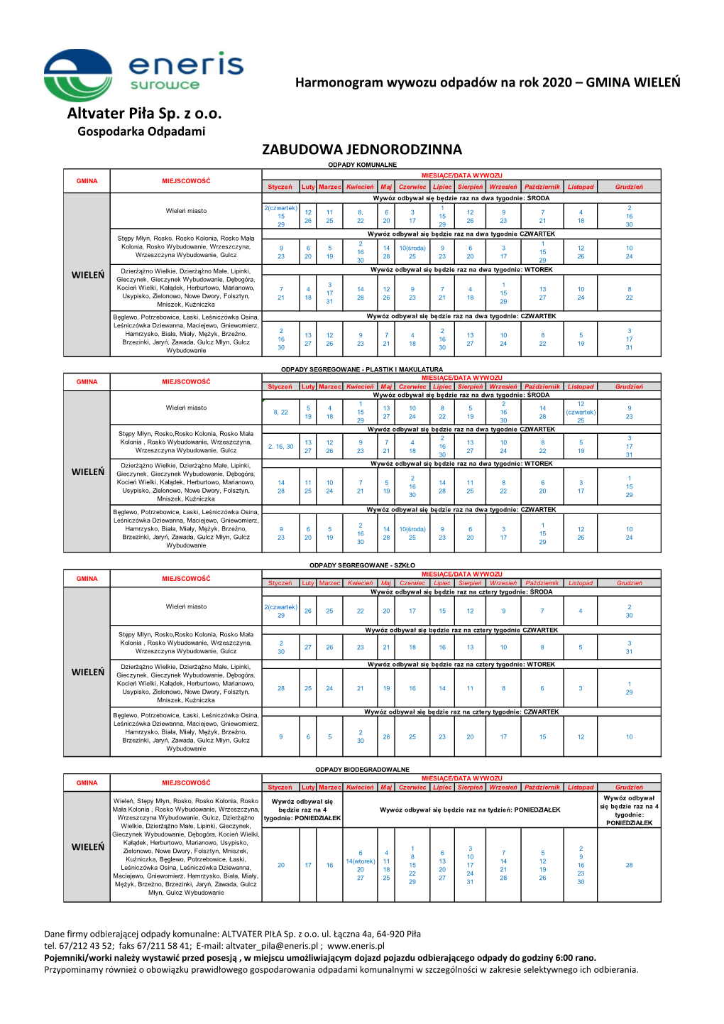 Harmonogram Wywozu Odpadów Na Rok 2020 – GMINA WIELEŃ Altvater Piła Sp
