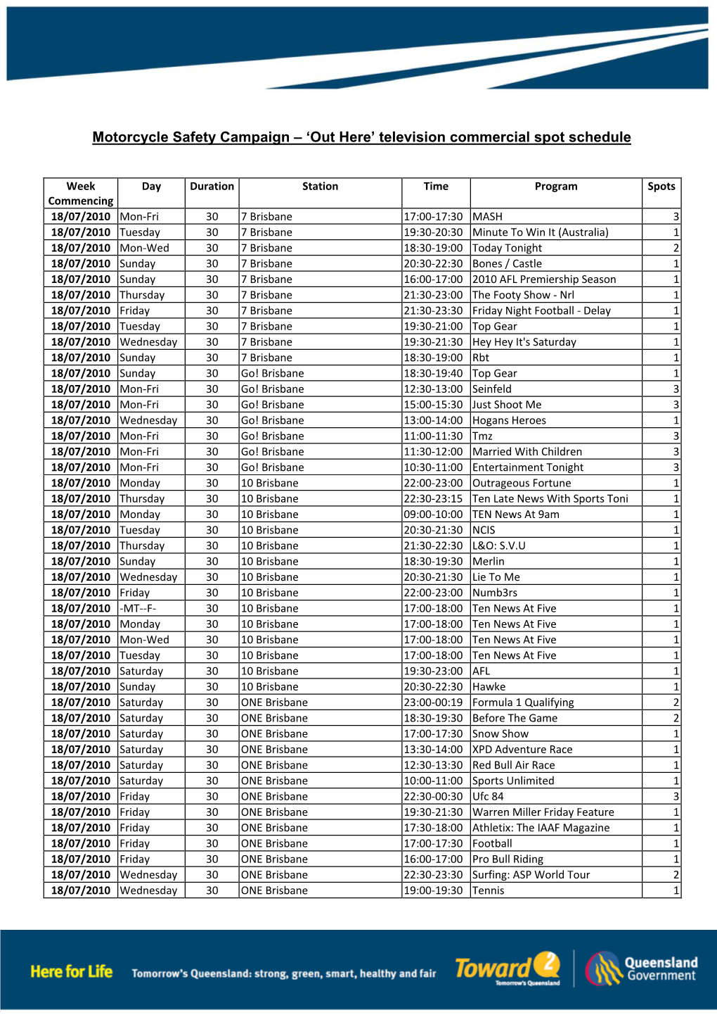 Motorcycle Safety Campaign – ‘Out Here’ Television Commercial Spot Schedule