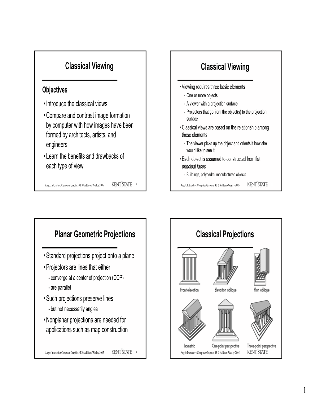 Classical Viewing Classical Viewing Planar Geometric Projections