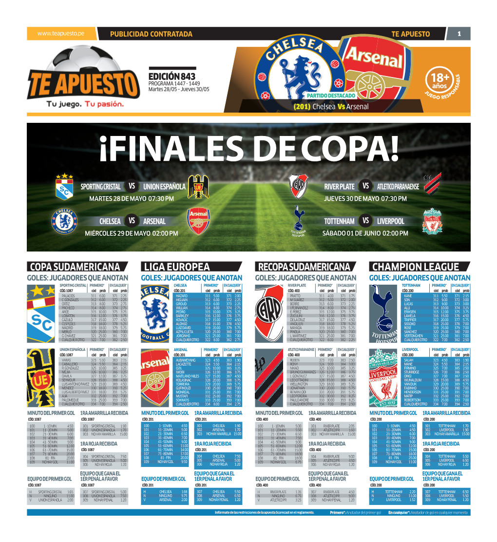 ¡Finales De Copa!