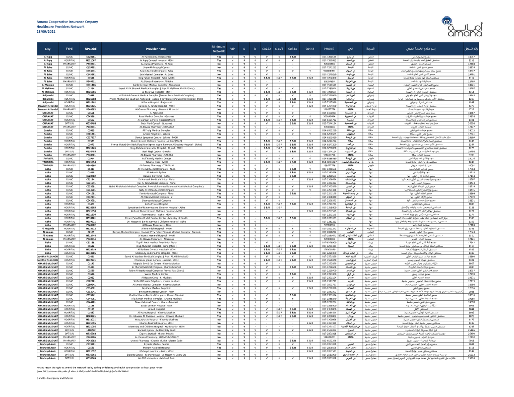 Amana Cooperative Insurance Cmpany Healthcare Providers Network 31/08/2021