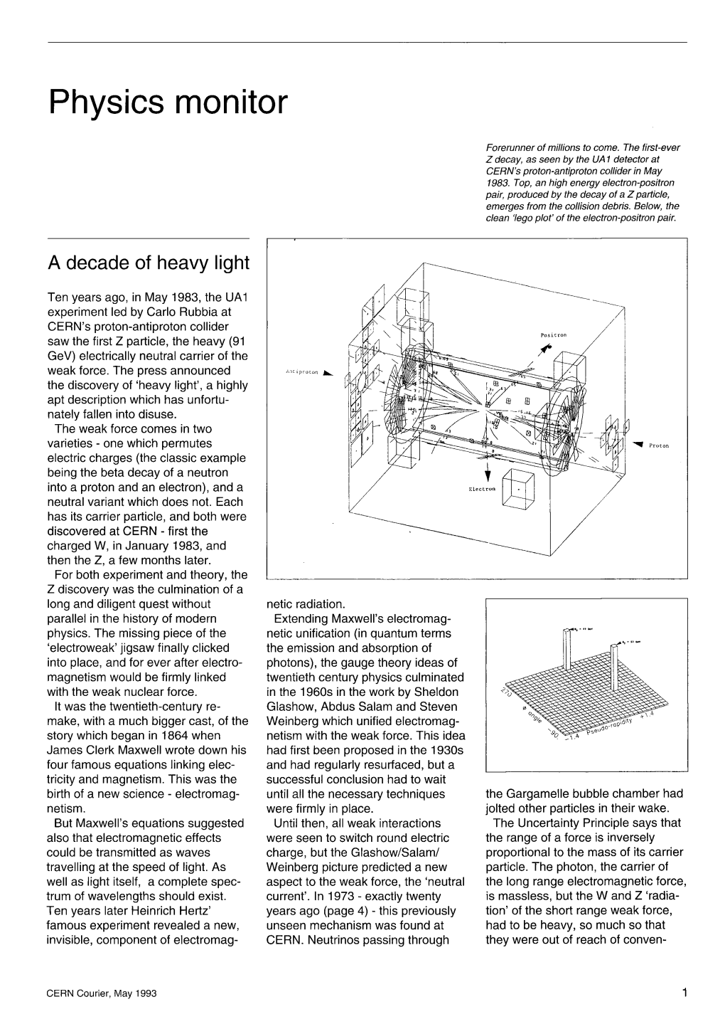 Physics Monitor