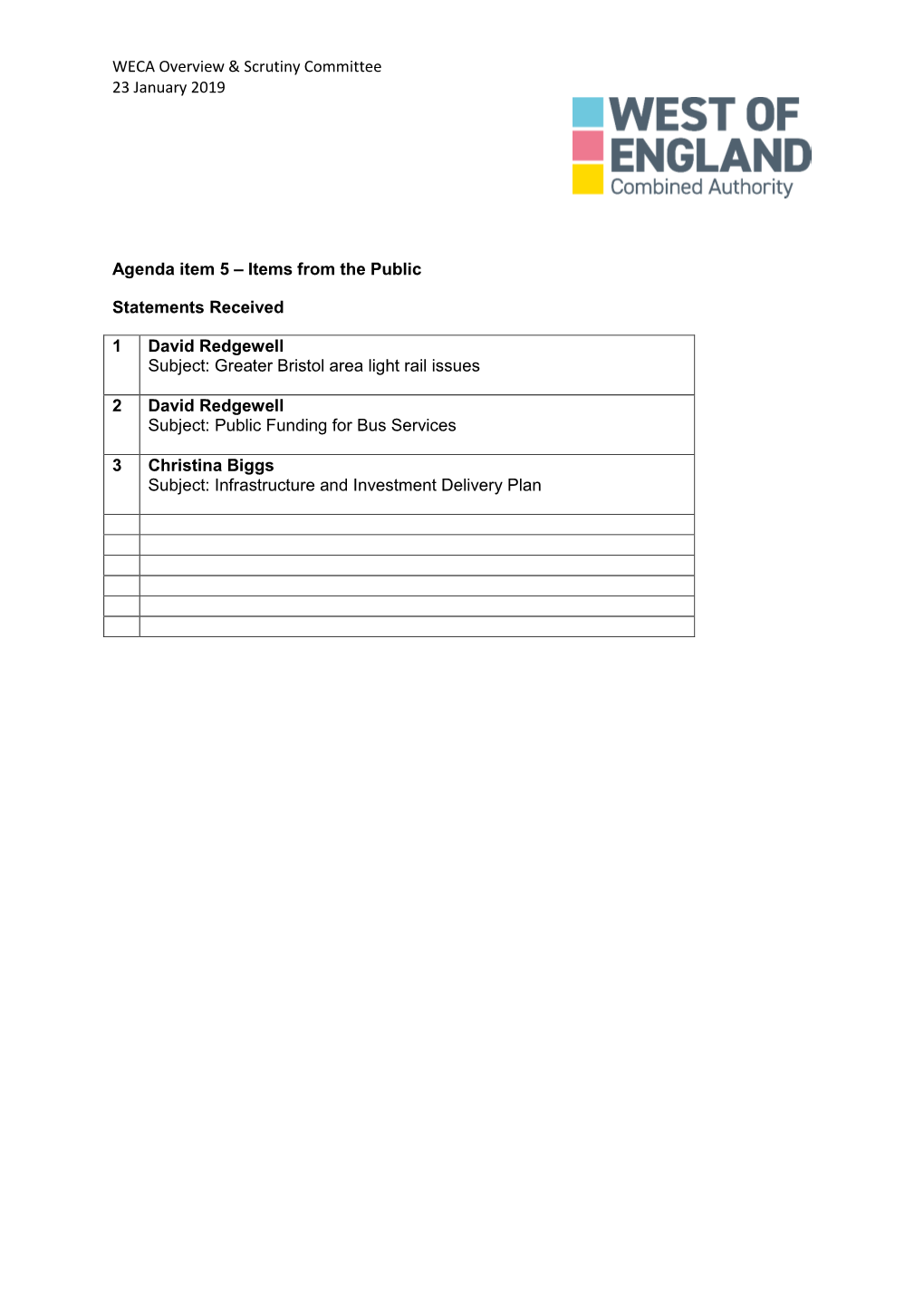 Items from the Public (Petitions, Statements and Questions) PDF