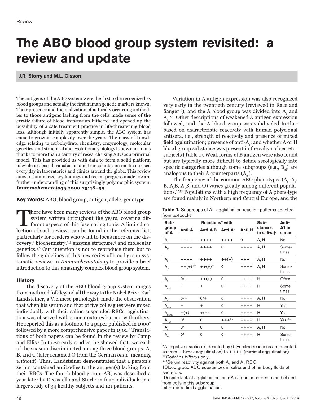 The ABO Blood Group System Revisited: a Review and Update