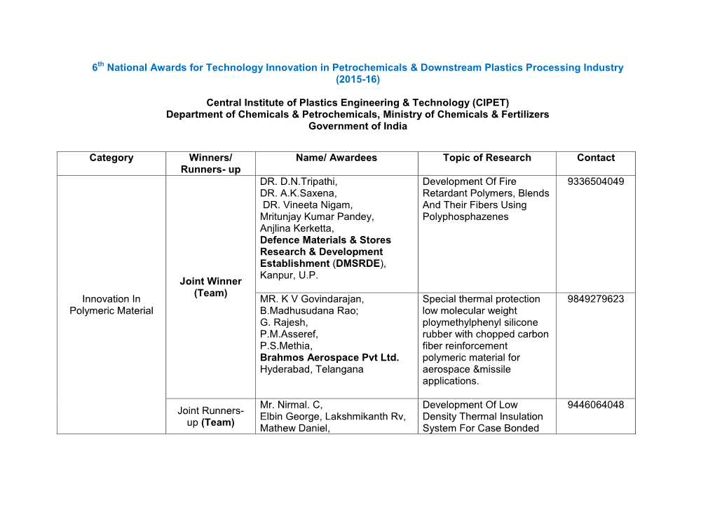 6 National Awards for Technology Innovation in Petrochemicals & Downstream Plastics Processing Industry