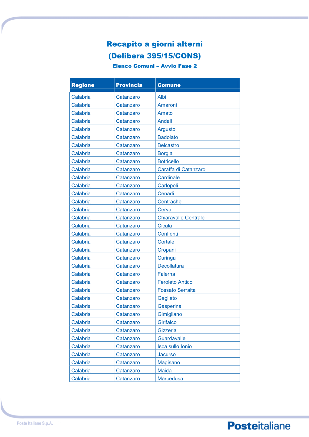 Recapito a Giorni Alterni (Delibera 395/15/CONS) Elenco Comuni – Avvio Fase 2