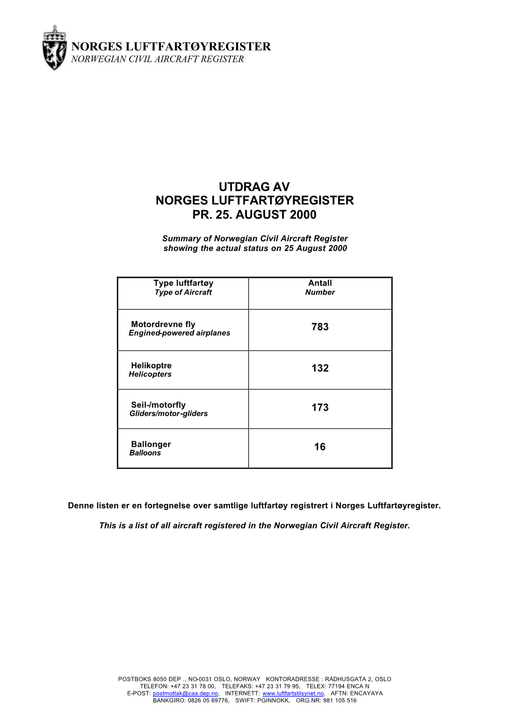 Norges Luftfartøyregister Utdrag Av Norges Luftfartøyregister Pr. 25. August 2000