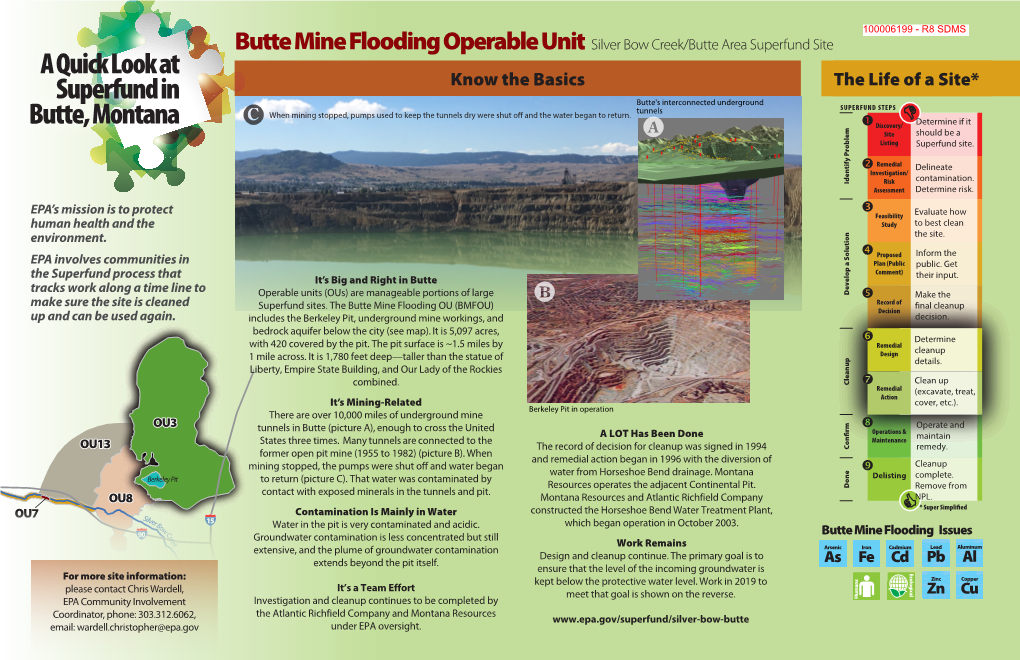 Fact Sheet Flyer a Quick Look at Superfund in Butte, Montana