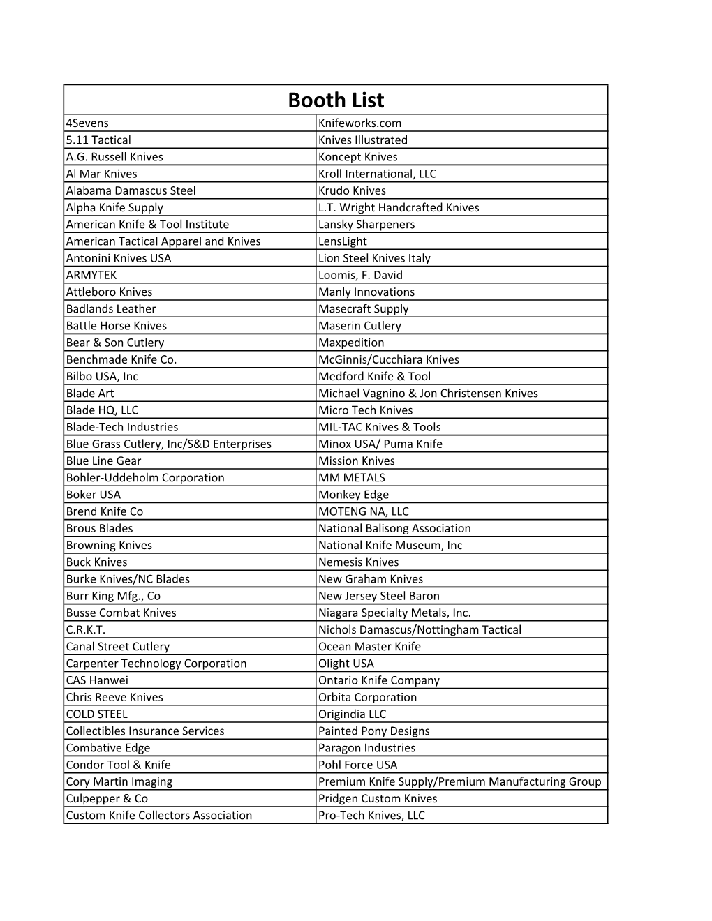 Booth List 2-12