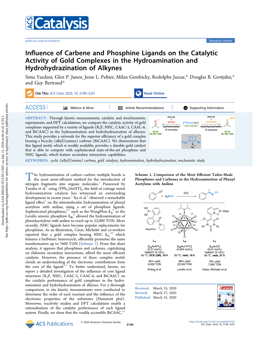 Influence of Carbene and Phosphine Ligands on the Catalytic Activity Of