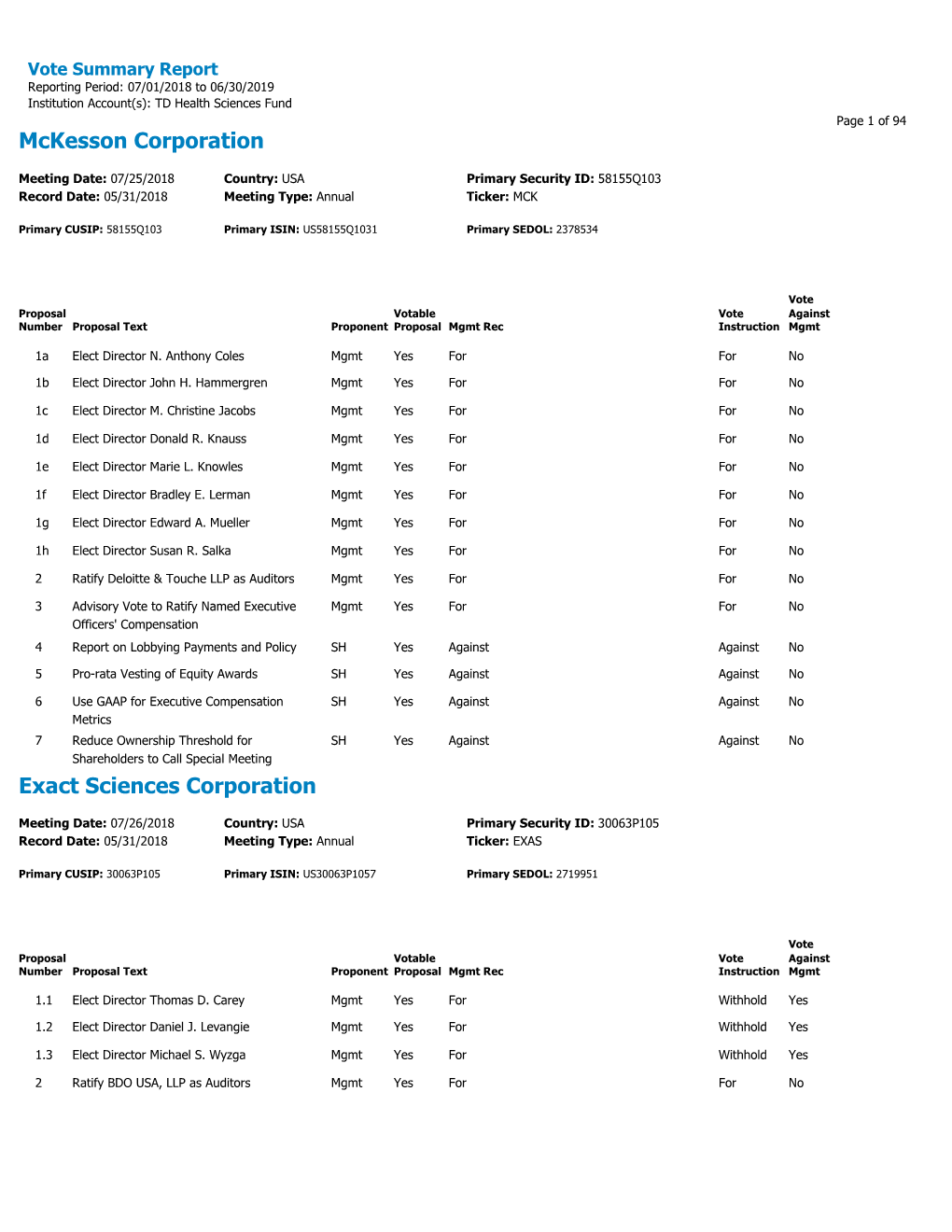 Mckesson Corporation Exact Sciences Corporation