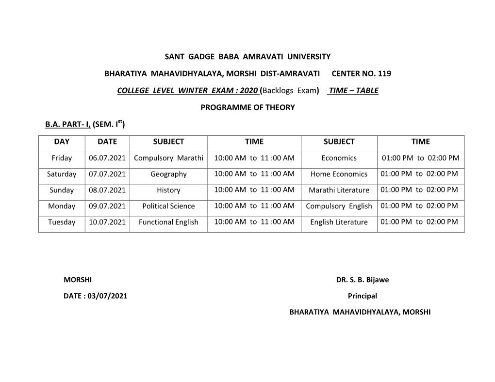 Sant Gadge Baba Amravati University Bharatiya Mahavidhyalaya, Morshi Dist-Amravati Center No. 119 College Level Wint