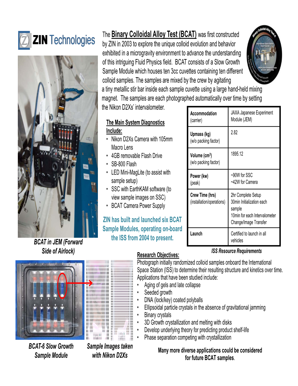 The Binary Colloidal Alloy Test (BCAT) Was First Constructed