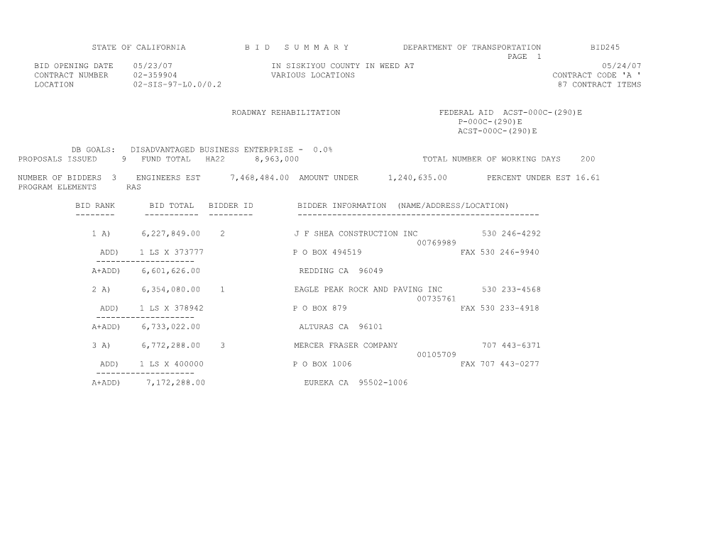 State of California B I D S U M M a R Y Department of Transportation Bid245 s29