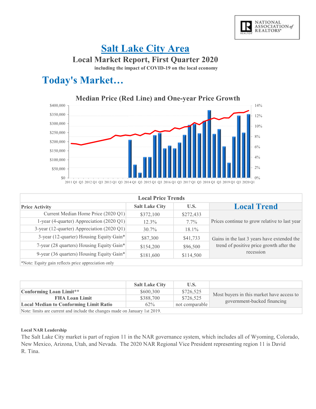 Q1 2020 TEMPLATE.Xlsm