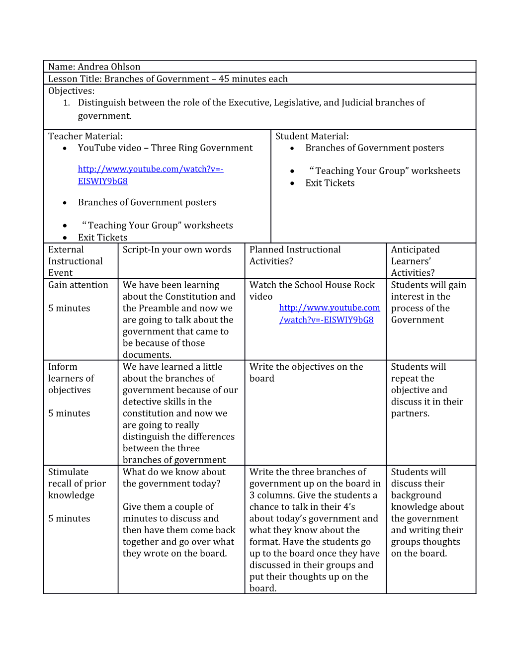 Lesson Title: Branches of Government 45 Minutes Each