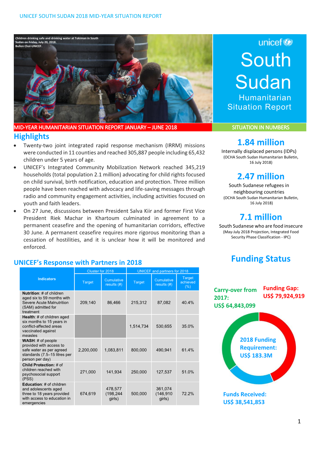 South Sudan 2018 Mid-Year Situation Report