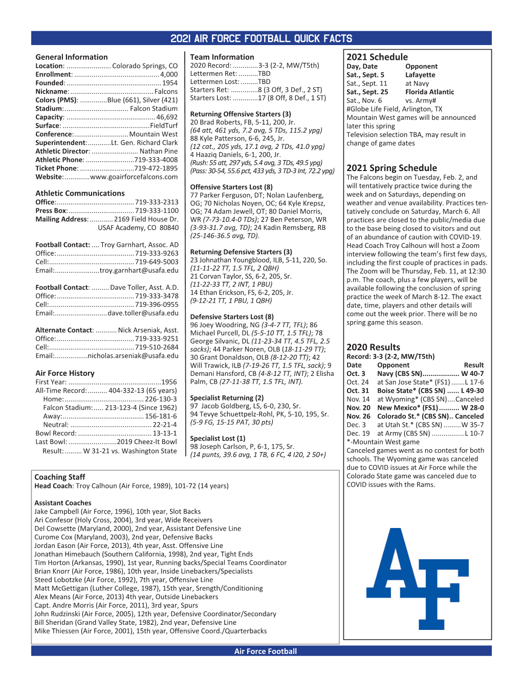 Air Force Football Quick Facts 2021.Indd