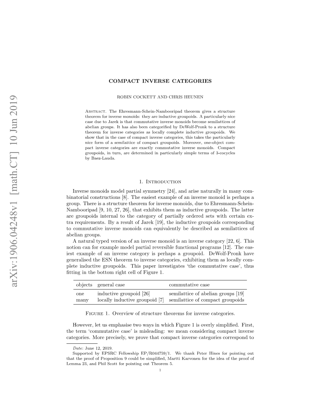 Compact Inverse Categories Are Only Commuta- Tive in That Their Endohomset of Scalars Is Always Commutative