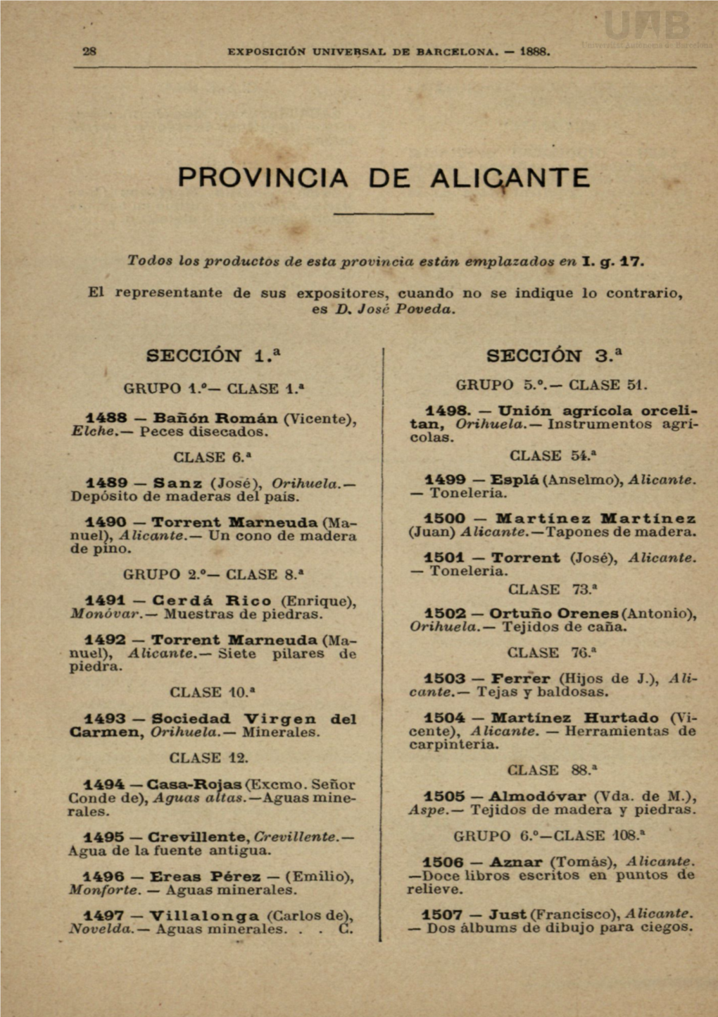 Provincia De Alicante