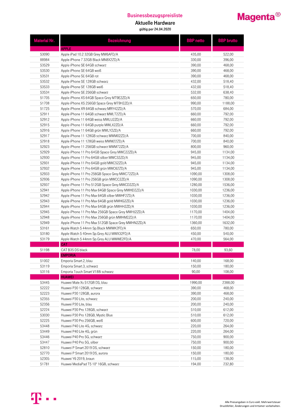 Hardware Preisliste 20200424 BBP.Xlsx
