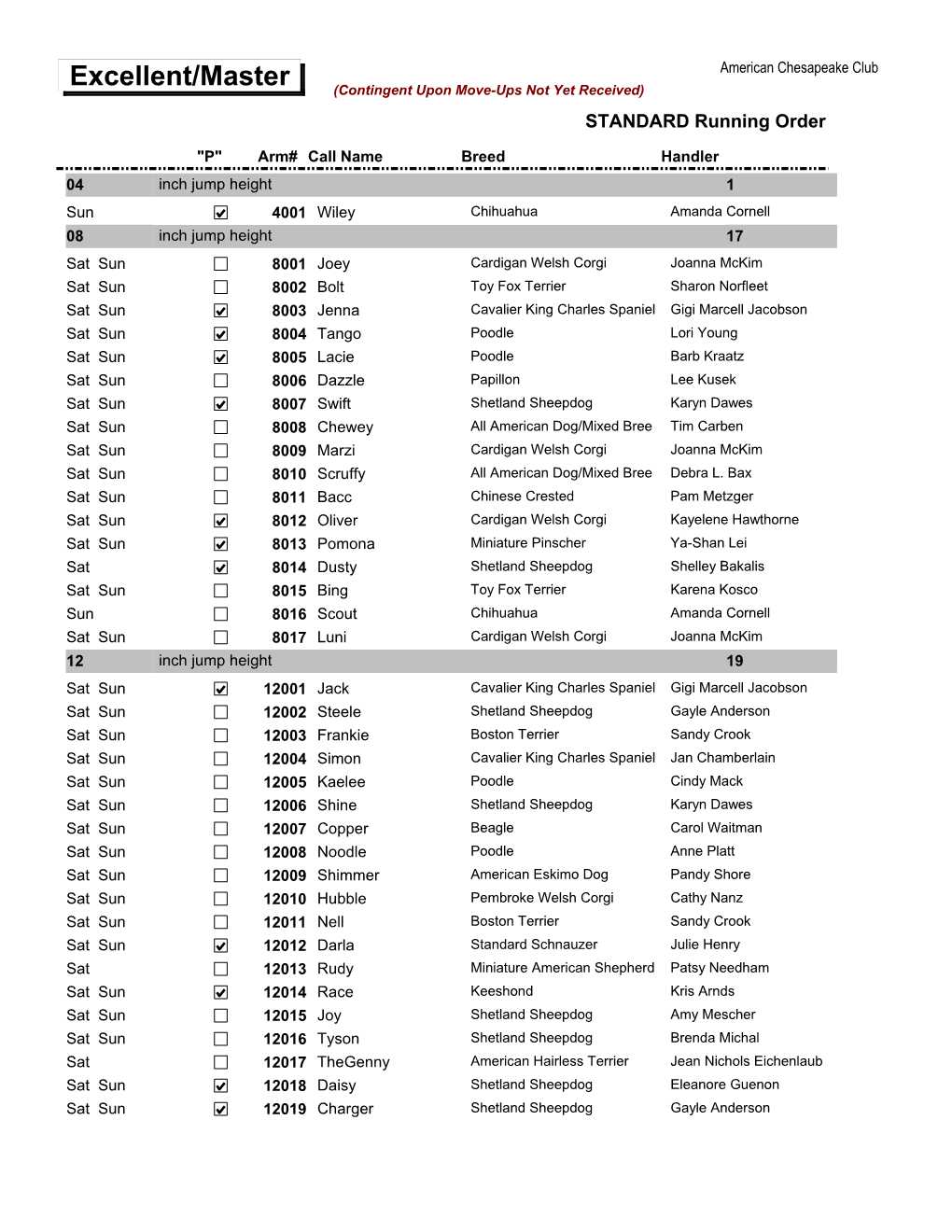 Excellent/Master (Contingent Upon Move-Ups Not Yet Received) STANDARD Running Order