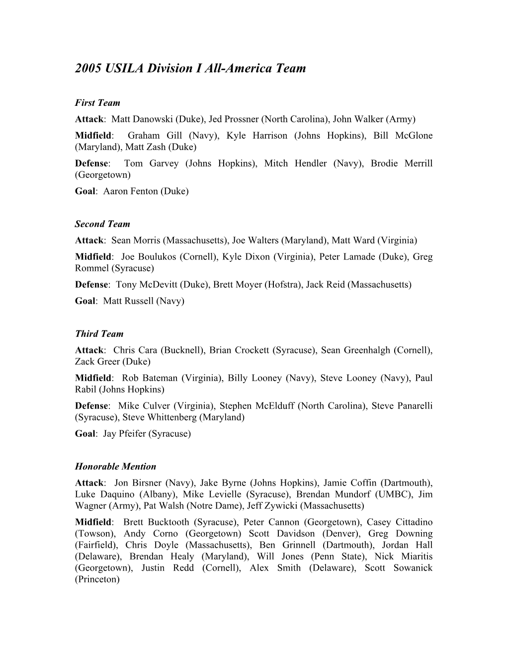 2005 USILA Division I All-America Team