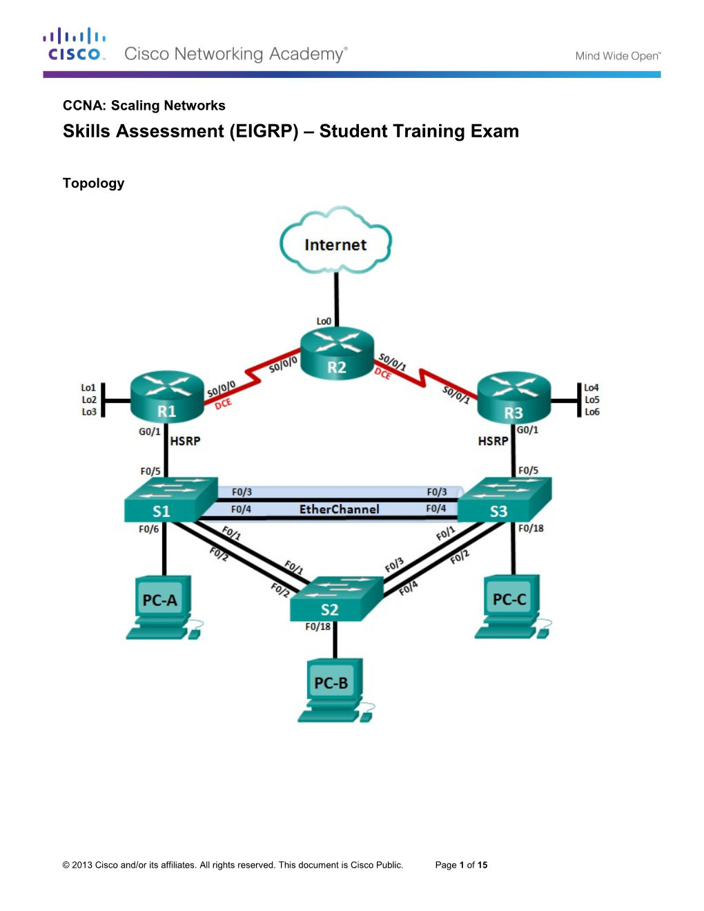 Ccna Eigrp Sba