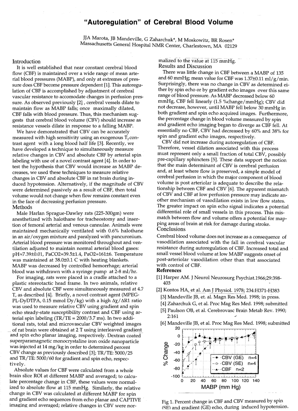 "Autoregulation" of Cerebral Blood Volume