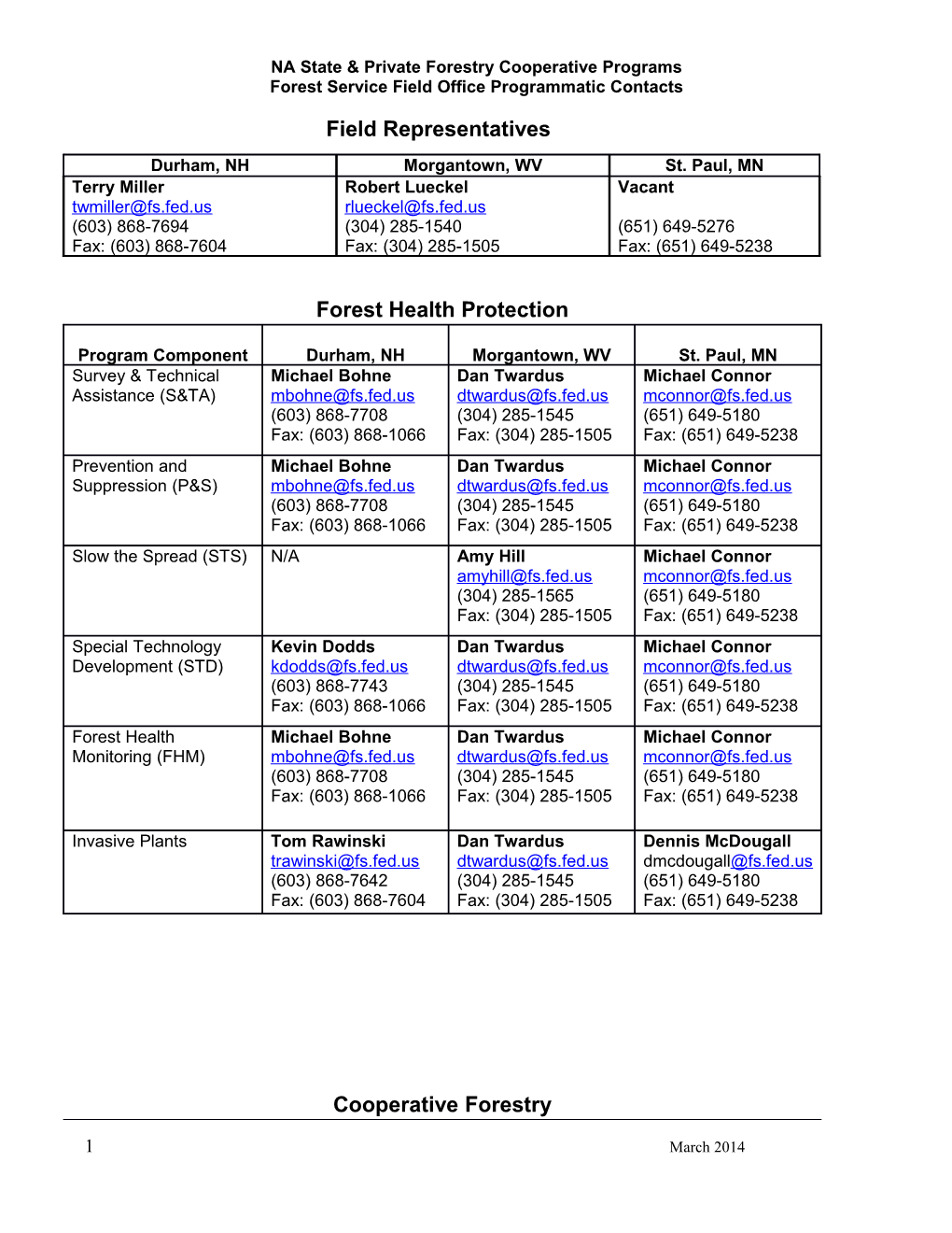 NA State & Private Forestry Cooperative Programs