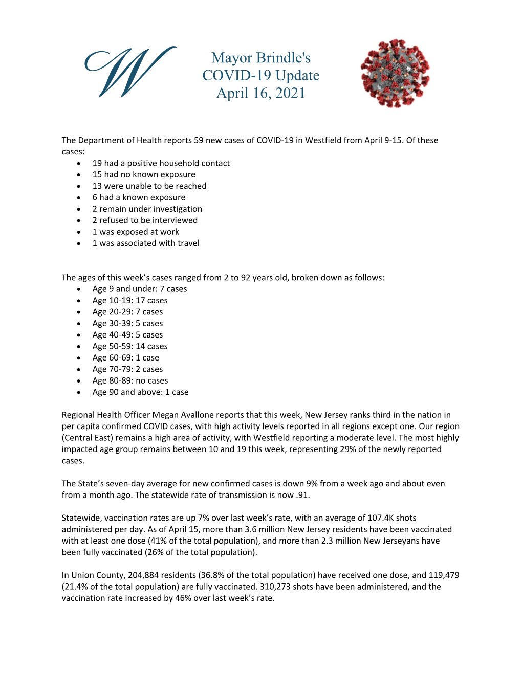 April 16, 2021 Coronavirus Update