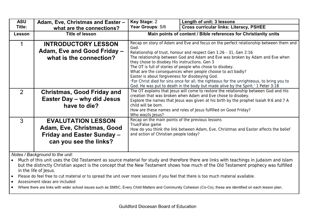 Suggested Unit Outline Including Teaching Packs s1