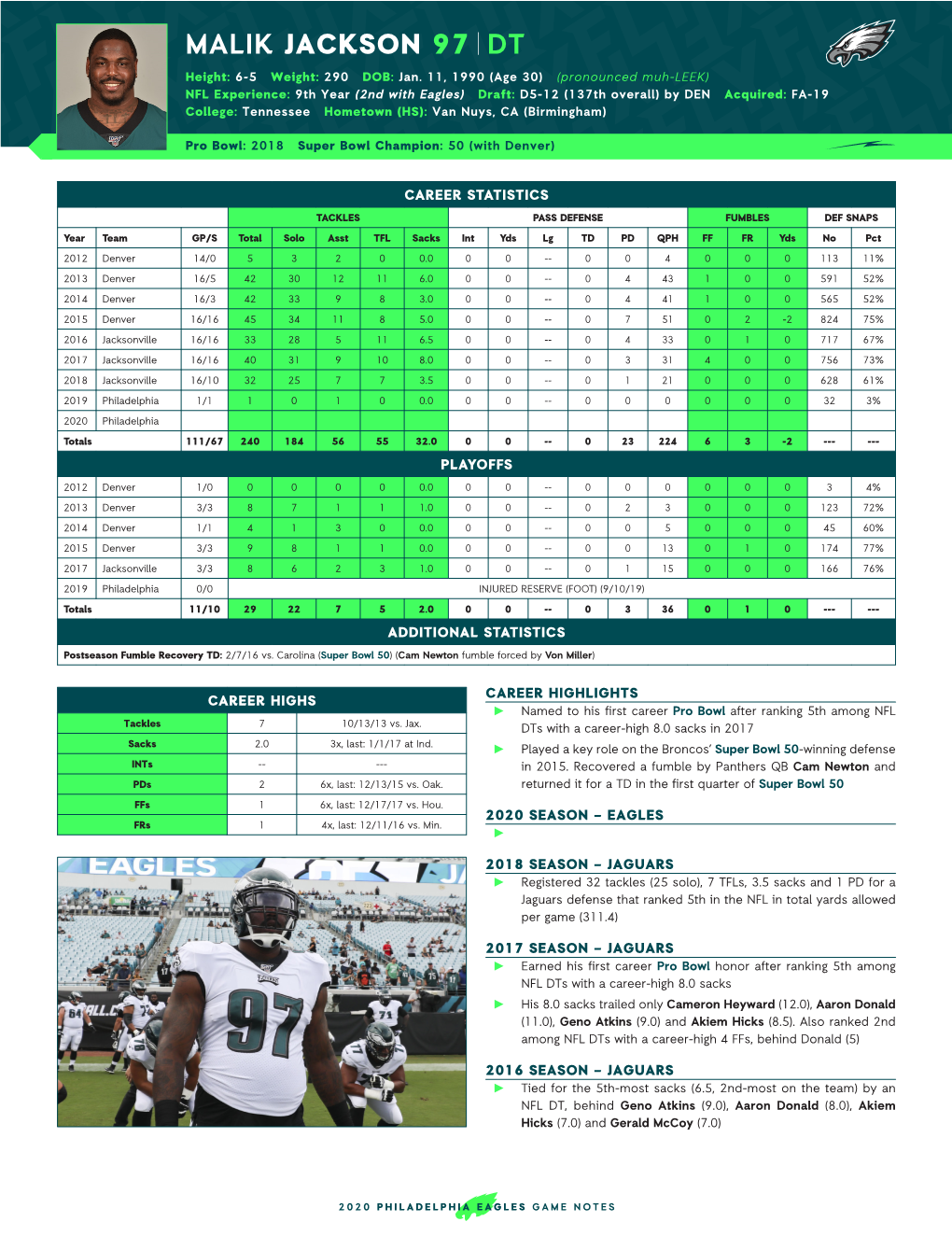 MALIK JACKSON 97 | DT Height: 6-5 Weight: 290 DOB: Jan