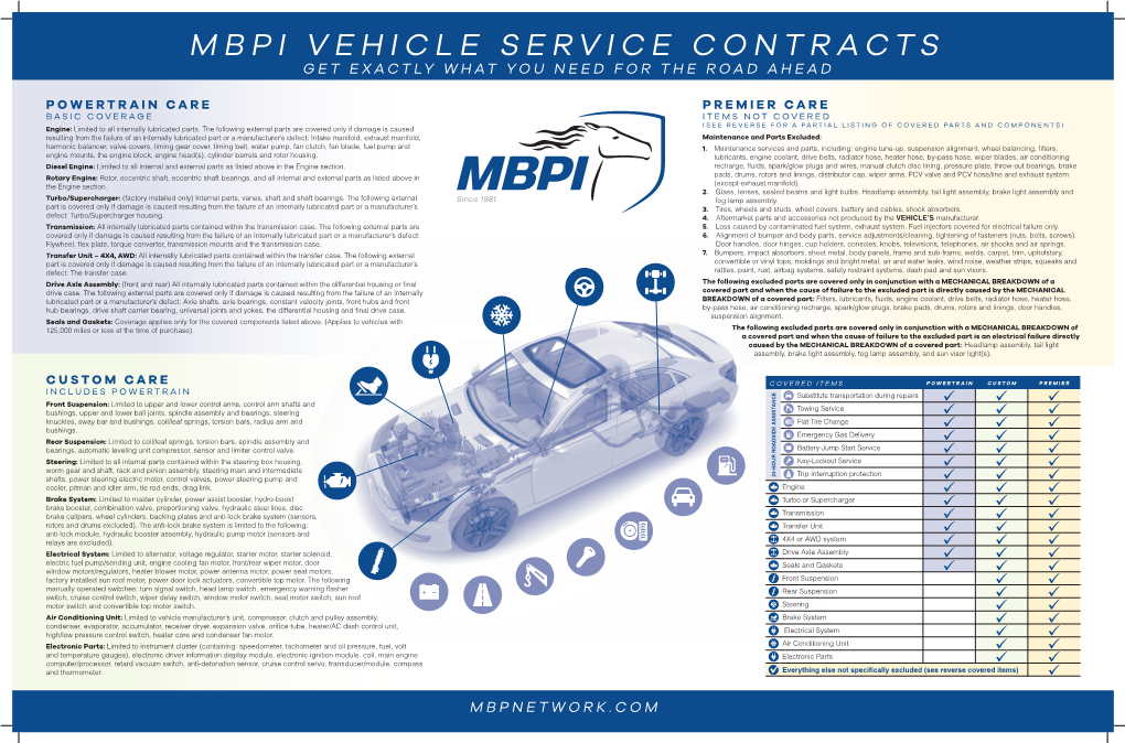 Mbpi Vehicle Service Contracts Get Exactly What You Need for the Road Ahead