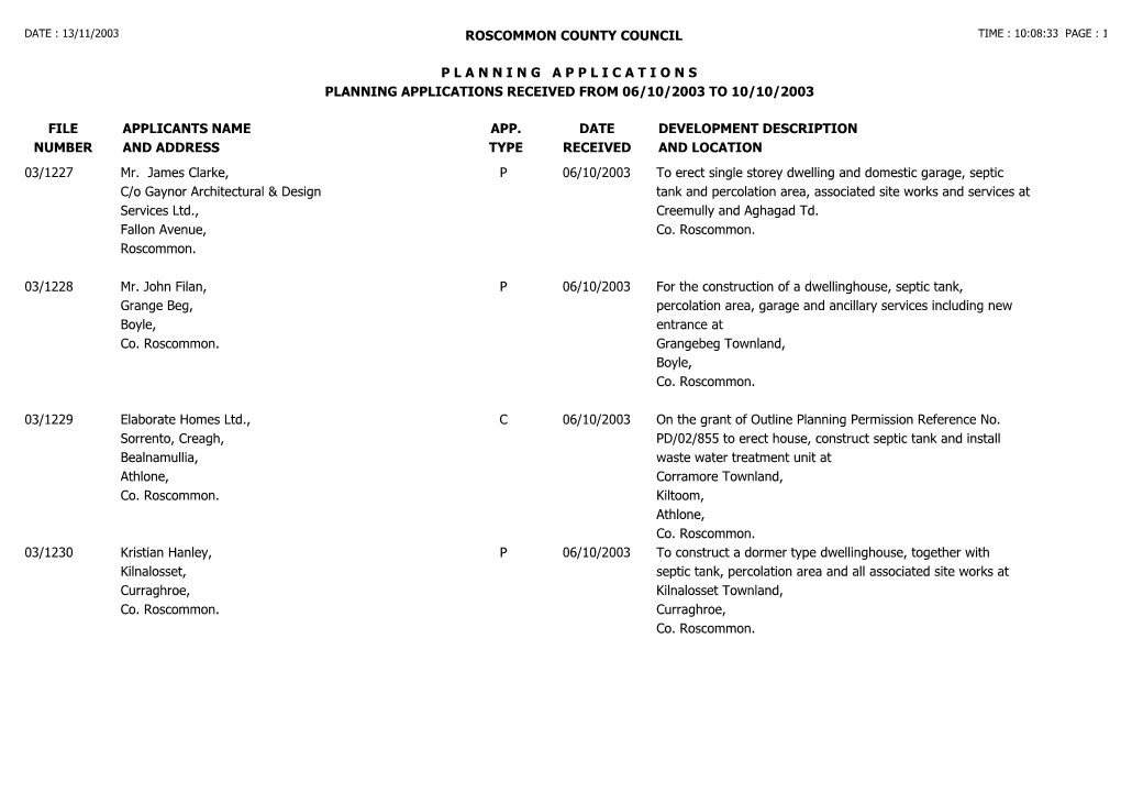 Roscommon County Council Applicants Name And