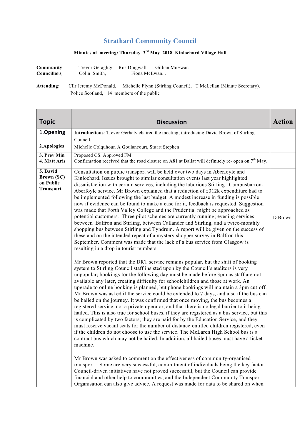 Strathard Community Council Topic Discussion Action